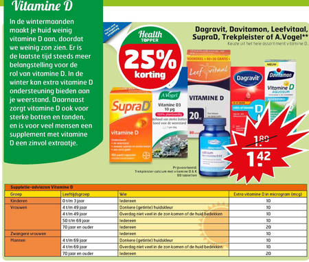 Trekpleister Huismerk   vitamine folder aanbieding bij  Trekpleister - details