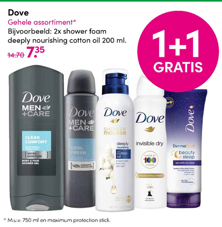 Dove   bodylotion, deodorant folder aanbieding bij  DA - details