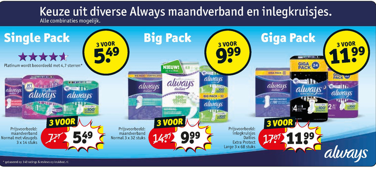 Always   maandverband, inlegkruisjes folder aanbieding bij  Kruidvat - details