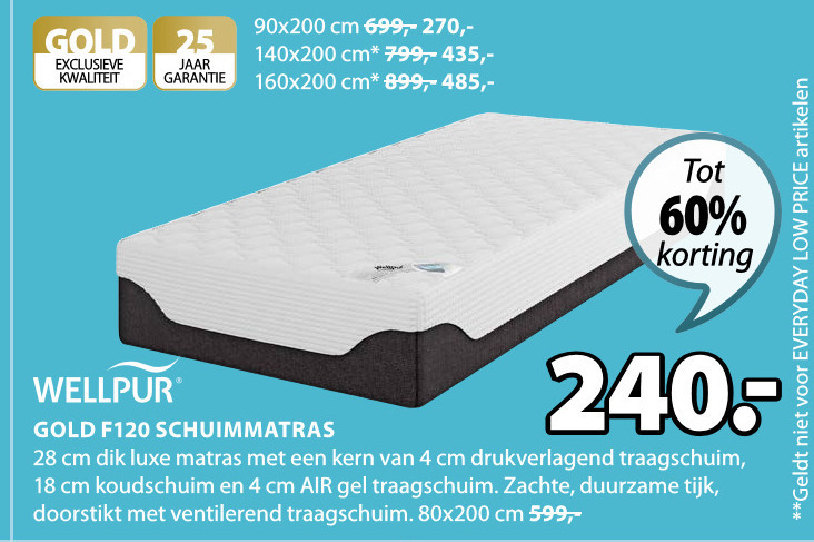 Wellpur   matras folder aanbieding bij  Jysk - details