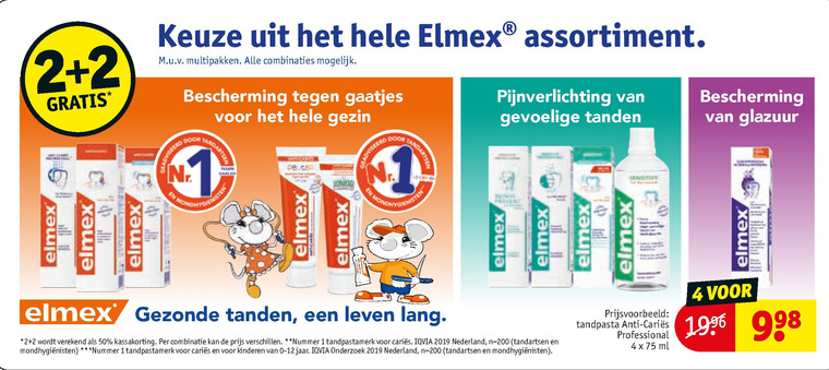 Elmex   mondwater, tandenborstel folder aanbieding bij  Kruidvat - details