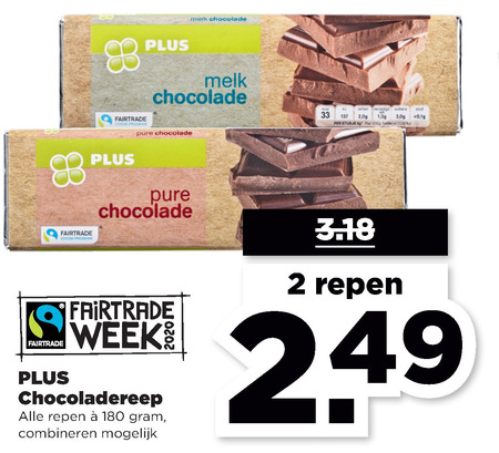 Plus Huismerk   chocolade folder aanbieding bij  Plus - details