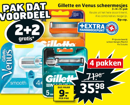 Gillette   scheermesjes, dames scheermesje folder aanbieding bij  Trekpleister - details