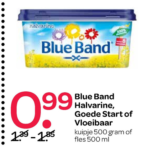 Blue Band   olie en vetten, margarine folder aanbieding bij  Spar - details