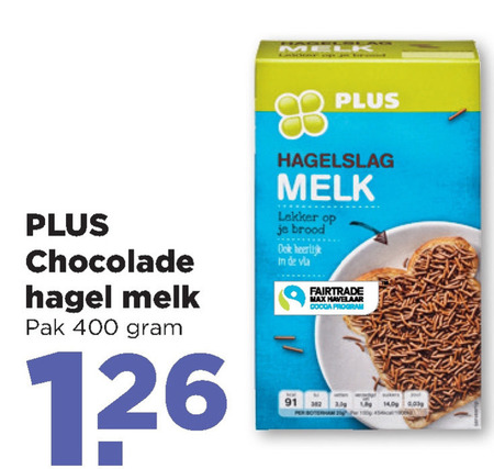 Plus Huismerk   hagelslag folder aanbieding bij  Plus - details