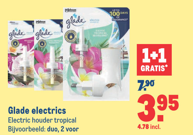 Glade   luchtverfrisser folder aanbieding bij  Makro - details