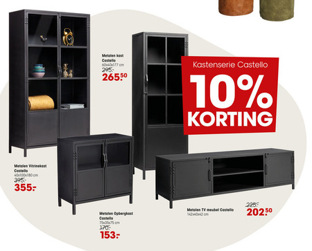 Hoofd sla Succesvol vitrinekast, kast folder aanbieding bij Kwantum - details