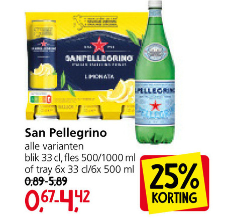 San Pellegrino   mineraalwater folder aanbieding bij  Jan Linders - details