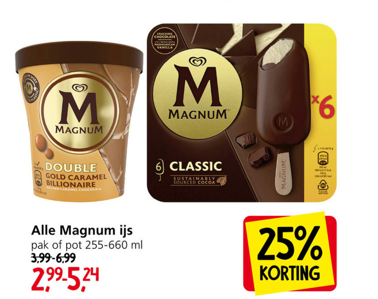 Magnum   ijslollies, ijsspecialiteit folder aanbieding bij  Jan Linders - details