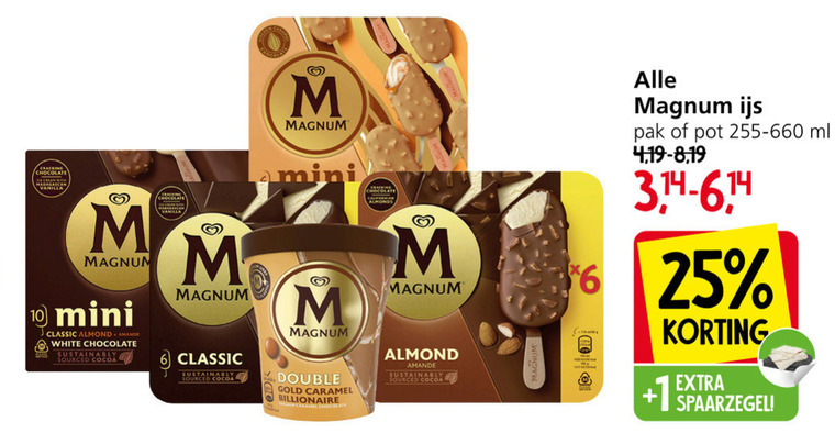 Magnum   ijsspecialiteit, ijslollies folder aanbieding bij  Jan Linders - details