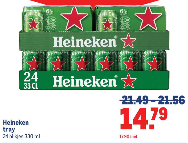 Heineken   blikje bier folder aanbieding bij  Makro - details