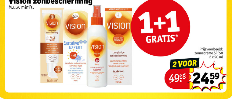 vision zonnebrandolie 1 2 5 8 24 50 90 zonbescherming anti natural glow uur hydratatie antispot protection sensitive expert face formule every day suncare water bestendig uva uvb hoog rijke fluid technology kids gevoelige huid hypoallergeen minerale filters waterbestendig spray parfum plakt spf50 ml folder aanbieding bij Kruidvat Vision zonnebrandolie folder aanbieding bij Kruidvat - details