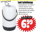 klik op dit plaatje voor een vergroting en voor vergelijkbare aanbiedingen gerelateerd aan ` 12 20 hand touch led tafellamp oplaadbaar usb sensor lichtsterkte instelling binnen buiten uur cm elders ` 12 20 hand touch led tafellamp oplaadbaar usb sensor lichtsterkte instelling binnen buiten uur cm elders