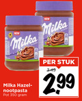 klik op dit plaatje voor een vergroting en voor vergelijkbare aanbiedingen gerelateerd aan ` 350 new milka hazelnoot hazelnootpasta pot stuk ` 350 new milka hazelnoot hazelnootpasta pot stuk