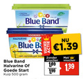 klik op dit plaatje voor een vergroting en voor vergelijkbare aanbiedingen gerelateerd aan ` 100 500 vitamine blue band halvarine start kuip voucher ` 100 500 vitamine blue band halvarine start kuip voucher