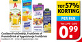 klik op dit plaatje voor een vergroting en voor vergelijkbare aanbiedingen gerelateerd aan ` 1 40 fruit drink vleugje zuivel sinaasappel orange minder suiker with twist dairy coolbest it cool you best mango apple ontbijt bosvruchten vezels fruitontbijt fruitdrink protein pack yoghurt sugar added appelsientje liter pak ` 1 40 fruit drink vleugje zuivel sinaasappel orange minder suiker with twist dairy coolbest it cool you best mango apple ontbijt bosvruchten vezels fruitontbijt fruitdrink protein pack yoghurt sugar added appelsientje liter pak
