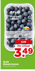 klik op dit plaatje voor een vergroting en voor vergelijkbare aanbiedingen gerelateerd aan ` 300 blauwe bessen land nutri score inhoud retail utrecht voedingswaarden portemonnee schaal ` 300 blauwe bessen land nutri score inhoud retail utrecht voedingswaarden portemonnee schaal