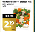 klik op dit plaatje voor een vergroting en voor vergelijkbare aanbiedingen gerelateerd aan ` bloemkool broccoli 19 400 wortel mix zak kilo ` bloemkool broccoli 19 400 wortel mix zak kilo