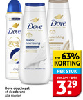 klik op dit plaatje voor een vergroting en voor vergelijkbare aanbiedingen gerelateerd aan ` 24 3x action protect refresh dove advanced care orig pro ceramide ted deeply nourishing skin natural instantly lotion soft hr shower gel douchegel deodorant soorten silk stuk 3.99 ` 24 3x action protect refresh dove advanced care orig pro ceramide ted deeply nourishing skin natural instantly lotion soft hr shower gel douchegel deodorant soorten silk stuk 3.99