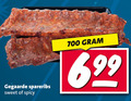 klik op dit plaatje voor een vergroting en voor vergelijkbare aanbiedingen gerelateerd aan ` 99 700 gegaarde spareribs sweet spicy ` 99 700 gegaarde spareribs sweet spicy