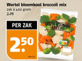 klik op dit plaatje voor een vergroting en voor vergelijkbare aanbiedingen gerelateerd aan ` broccoli bloemkool 250 400 wortel mix zak kilo ` broccoli bloemkool 250 400 wortel mix zak kilo