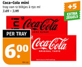 klik op dit plaatje voor een vergroting en voor vergelijkbare aanbiedingen gerelateerd aan ` cola 12 150 coca mini tray blikjes ml zero sugar 5 zegels liter original taste refreshing ` cola 12 150 coca mini tray blikjes ml zero sugar 5 zegels liter original taste refreshing