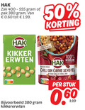 klik op dit plaatje voor een vergroting en voor vergelijkbare aanbiedingen gerelateerd aan ` bonen kikkererwten 50 100 400 555 hak zak pak kikker erwten brood natuurlijke ingredienten chili carne schotel mexicaans gekruid score bruine gele paprika mais stuk ` bonen kikkererwten 50 100 400 555 hak zak pak kikker erwten brood natuurlijke ingredienten chili carne schotel mexicaans gekruid score bruine gele paprika mais stuk
