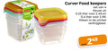 klik op dit plaatje voor een vergroting en voor vergelijkbare aanbiedingen gerelateerd aan ` 4 kids classic curver food keepers 0.25 liter ` 4 kids classic curver food keepers 0.25 liter