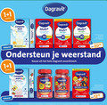 klik op dit plaatje voor een vergroting en voor vergelijkbare aanbiedingen gerelateerd aan ` 1 2 28 30 50 60 100 dagravit start drinkbare multivitaminen multi mineralen vitamine stuks fit vitamin ginseng tabletten weerstand ondersteunt energiehuishouding immuunsysteem botten ondersteun kids arrow assortiment oog support nieuwe suiker jaar kauwtabletten eyes afweer combinatie combinaties vermeld gezondheidsproduct lees ` 1 2 28 30 50 60 100 dagravit start drinkbare multivitaminen multi mineralen vitamine stuks fit vitamin ginseng tabletten weerstand ondersteunt energiehuishouding immuunsysteem botten ondersteun kids arrow assortiment oog support nieuwe suiker jaar kauwtabletten eyes afweer combinatie combinaties vermeld gezondheidsproduct lees