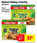 klik op dit plaatje voor een vergroting en voor vergelijkbare aanbiedingen gerelateerd aan ` 20 100 nature valley crunchy family pack bars honey variety canadian cats 3x maple syrup chocolate 4x ` 20 100 nature valley crunchy family pack bars honey variety canadian cats 3x maple syrup chocolate 4x