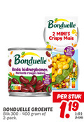 klik op dit plaatje voor een vergroting en voor vergelijkbare aanbiedingen gerelateerd aan ` groenteconserven 2 bonduelle rode kidneybonen haricots rouges kidney bite taste crispy groente blik pack stuk ` groenteconserven 2 bonduelle rode kidneybonen haricots rouges kidney bite taste crispy groente blik pack stuk