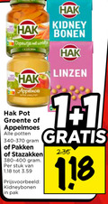 klik op dit plaatje voor een vergroting en voor vergelijkbare aanbiedingen gerelateerd aan ` appelmoes groenteconserven bonen hak doperwtjes kidney linzen wall-e pot groente potten pakken stazakken stuk kidneybonen pak 1.1 ` appelmoes groenteconserven bonen hak doperwtjes kidney linzen wall-e pot groente potten pakken stazakken stuk kidneybonen pak 1.1