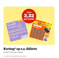 klik op dit plaatje voor een vergroting en voor vergelijkbare aanbiedingen gerelateerd aan ` scheermesjes 28 gillette 2 32 mesje maanden fusions new o.a. ` scheermesjes 28 gillette 2 32 mesje maanden fusions new o.a.