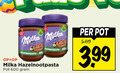 klik op dit plaatje voor een vergroting en voor vergelijkbare aanbiedingen gerelateerd aan ` hazelnootpasta 600 milka pot 3.99 ` hazelnootpasta 600 milka pot 3.99