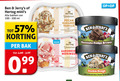 klik op dit plaatje voor een vergroting en voor vergelijkbare aanbiedingen gerelateerd aan ` ijsbekers 5 6 55 99 100 120 200 500 hertog bakken ml bak yssalon pecan karamel vanille karamelsaus stukjes pecannoot aardbeien meringue aardbeiensaus spoon inside chocolate fudge brownie fairtrade cookie dough spook vanilla ice cream with chunks chip ` ijsbekers 5 6 55 99 100 120 200 500 hertog bakken ml bak yssalon pecan karamel vanille karamelsaus stukjes pecannoot aardbeien meringue aardbeiensaus spoon inside chocolate fudge brownie fairtrade cookie dough spook vanilla ice cream with chunks chip