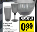 klik op dit plaatje voor een vergroting en voor vergelijkbare aanbiedingen gerelateerd aan ` 450 kunststof servies glas ml wijnglas schaal 5 cm stuk ` 450 kunststof servies glas ml wijnglas schaal 5 cm stuk