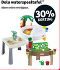 klik op dit plaatje voor een vergroting en voor vergelijkbare aanbiedingen gerelateerd aan ` 30 waterspeeltafel online ` 30 waterspeeltafel online