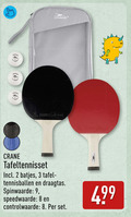 klik op dit plaatje voor een vergroting en voor vergelijkbare aanbiedingen gerelateerd aan ` tafeltennisset 2 3 8 9 chan palmi crane premium batjes tafel tennisballen draagtas ` tafeltennisset 2 3 8 9 chan palmi crane premium batjes tafel tennisballen draagtas