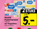 klik op dit plaatje voor een vergroting en voor vergelijkbare aanbiedingen gerelateerd aan ` 4 750 nestle 100g aardbei calcium pyjamapapje ml yogolino soorten 2stuks ` 4 750 nestle 100g aardbei calcium pyjamapapje ml yogolino soorten 2stuks