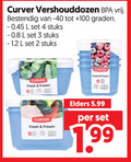 klik op dit plaatje voor een vergroting en voor vergelijkbare aanbiedingen gerelateerd aan ` 2 3 4 curver vershouddozen vrij bestendig 100 graden l stuks 1.2 fresh frozen elders 5.99 ` 2 3 4 curver vershouddozen vrij bestendig 100 graden l stuks 1.2 fresh frozen elders 5.99
