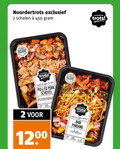 klik op dit plaatje voor een vergroting en voor vergelijkbare aanbiedingen gerelateerd aan ` 2 450 noordertrots schalen noorder trots woorden pulled schotel ge babi pangang ` 2 450 noordertrots schalen noorder trots woorden pulled schotel ge babi pangang