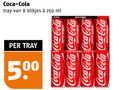 klik op dit plaatje voor een vergroting en voor vergelijkbare aanbiedingen gerelateerd aan ` cola 8 250 500 coca tray blikjes ml zero sugar original taste ` cola 8 250 500 coca tray blikjes ml zero sugar original taste