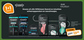 klik op dit plaatje voor een vergroting en voor vergelijkbare aanbiedingen gerelateerd aan ` 1 2 4 5 30 50 since wilkinson sword intuition scheerapparaten navulmesjes new sel formula protection skin hydration quattro hydro care ultra glide blades for close shave hydra boost serum with touch hyaluronic acid soap sensitive just water aloe vera scheersysteem stuks combinatie combinaties vermeld ` 1 2 4 5 30 50 since wilkinson sword intuition scheerapparaten navulmesjes new sel formula protection skin hydration quattro hydro care ultra glide blades for close shave hydra boost serum with touch hyaluronic acid soap sensitive just water aloe vera scheersysteem stuks combinatie combinaties vermeld