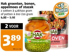  bonen appelmoes sperziebonen groenteconserven 2 5 munten hak groenten stazak zakken potten 610-720 kilo v.a. doperwtjes paprika oven 