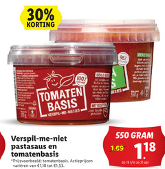  4 18 20 30 45 96 100 bass tomaten voedingswaarde schillen basis verspil nietjes bereid soepen ge groenten tomates uncle recepten pastasaus tomatenbasis varieeren 1 