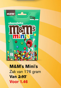  new chocolate ms minis zak 