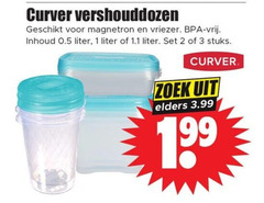  1 2 3 curver vershouddozen magnetron vriezer vrij inhoud liter 1.1 stuks zoek elders 3.99 