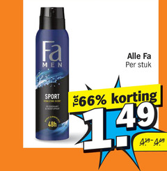  fa deodorant men stuk sport vitalizing scent bodyspray 