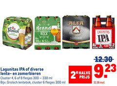  grolsch brand lentebokbier speciaalbieren 2 4 6 8 300 330 1615 1870 lente bock voorjaars beer 6x frisse lentebok fris zacht combinatie alfa 4x lagunitas california india well rounded hop forward zomerbieren cluster ml halve 