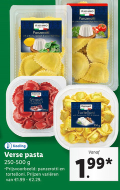 pasta 250 with ricotta spinach lemon filling mediterranean style pesto smoked ham tortelloni gorgonzola koeling verse varieeren 